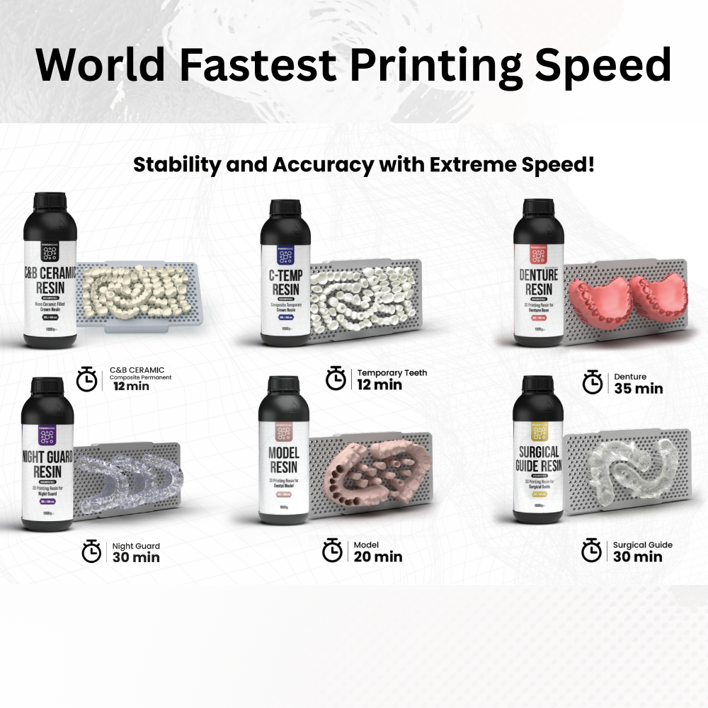 SEGA PRO 3D Printer - Full HD / 4K (a.k.a The Fastest)