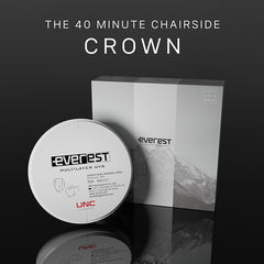 Same Day Zirconia Solution