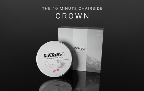 Same Day Zirconia Solution