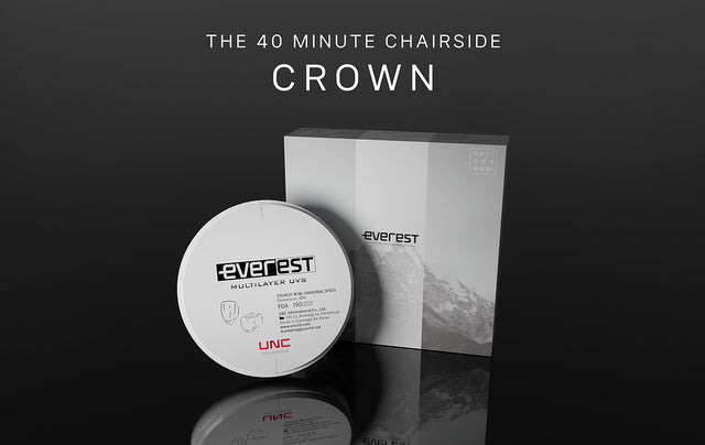 Same Day Zirconia Solution