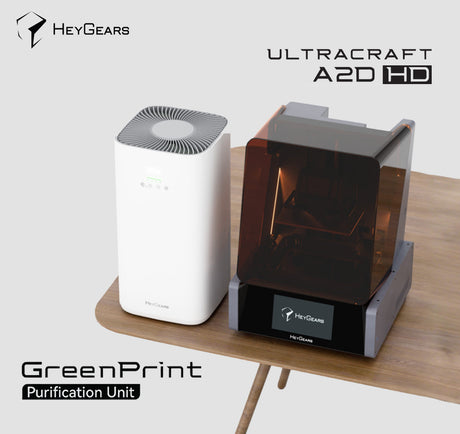 HeyGears A2D HD & Greenprint
