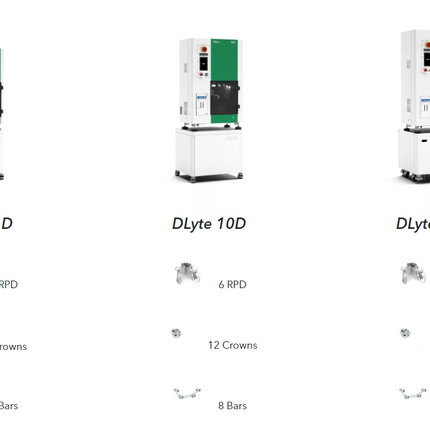 DLyte Dental Series