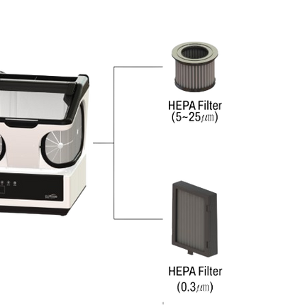 Filter Set for Komax Classe Dust Extractor