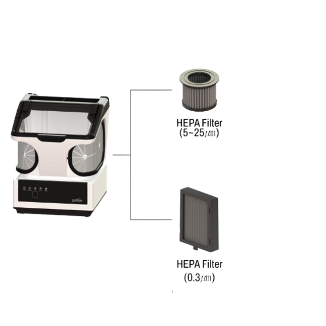 Filter Set for Komax Classe Dust Extractor