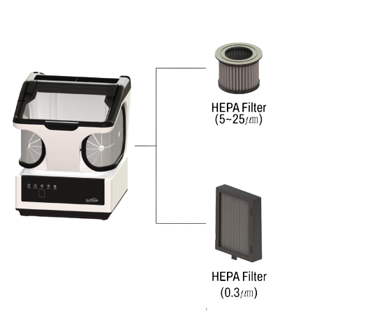 Filter Set for Komax Classe Dust Extractor