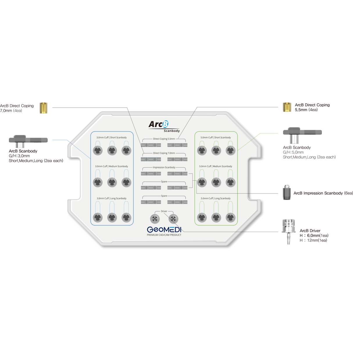 Arc B Scanbody for AoX MUA