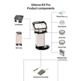 KOMAX K4 Pro - (All-in-One) Dust Extractor with the LED Grinding Box