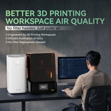Heygears Ultracraft Green Print