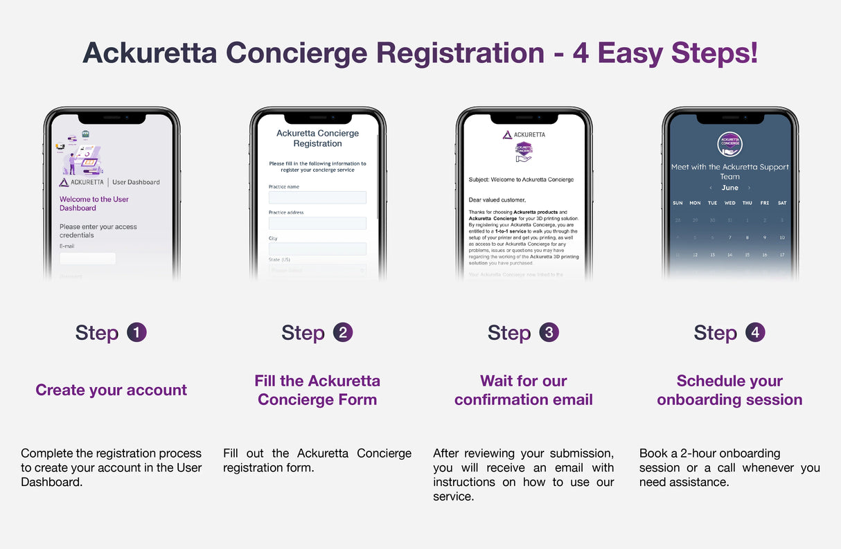 Ackuretta SOL 3D Printer with Concierge Service