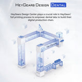 Design Service - HeyGears