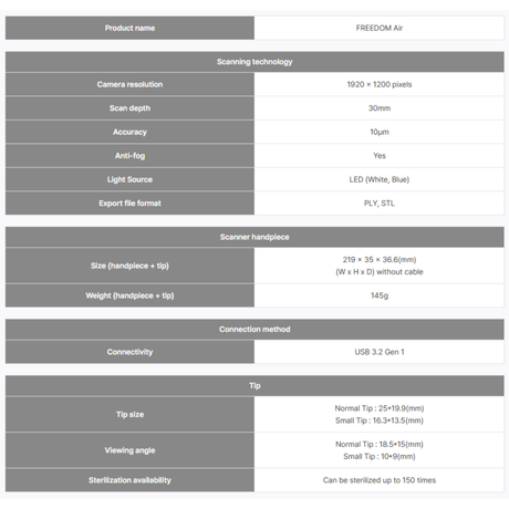 DOF Freedom AIR - IOS with Photogrammetry
