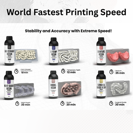 SEGA PRO 3D Printer - Full HD / 4K (a.k.a The Fastest)