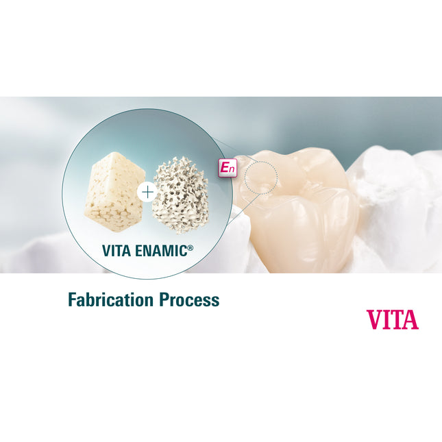 VITA CAD/CAM fabrication – CM MEDICAL - Digital Dentistry Solution Provider