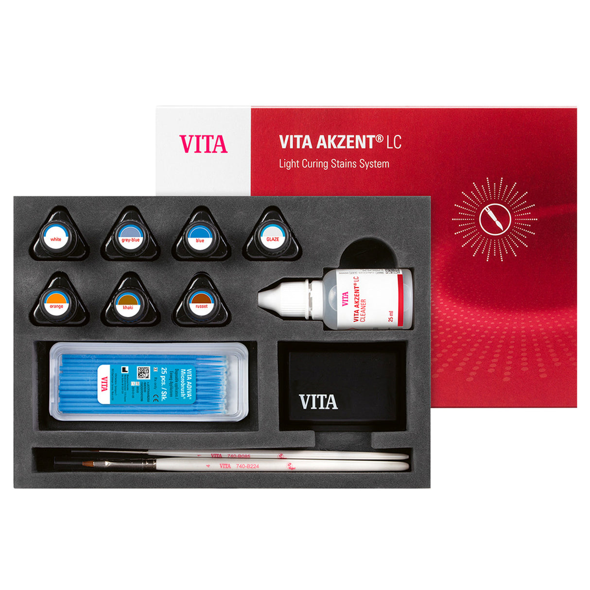 VITA AKZENT® LC STANDARD KIT