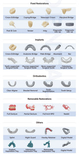 Design Service - HeyGears