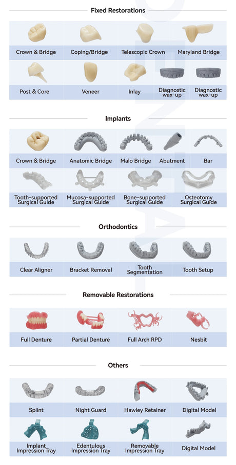 Design Service - HeyGears
