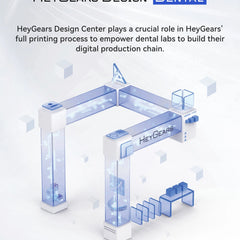 HeyGears A2D HD