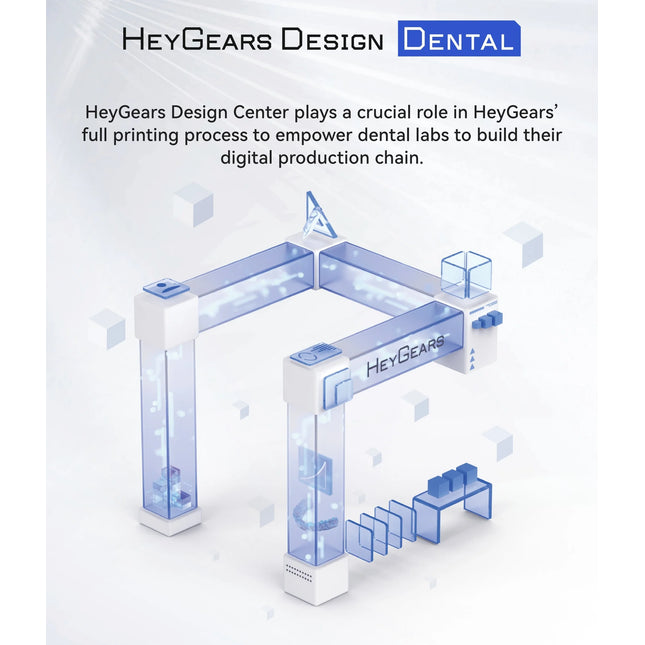 Design Service - HeyGears
