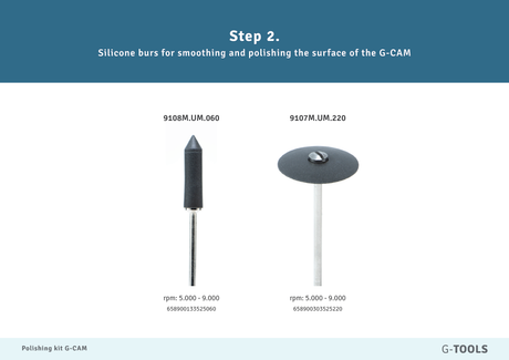 G-CAM G-TOOLS Polishing Kit