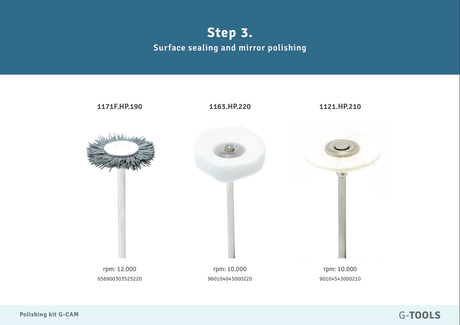 G-CAM G-TOOLS Polishing Kit