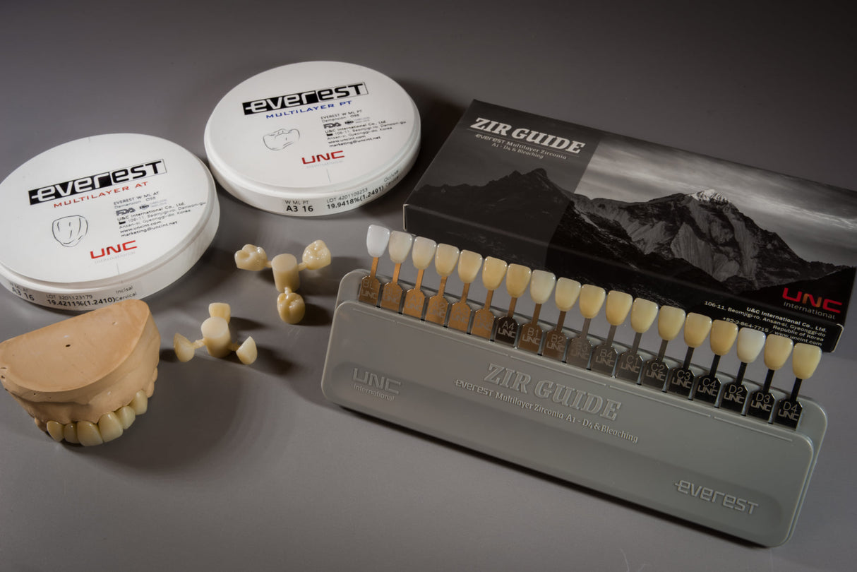 Everest Zir Guide (Hand Made from REAL Zirconia)