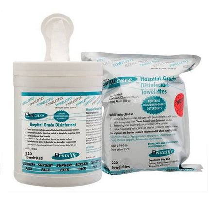 Clinicare Hospital Grade Disinfectant