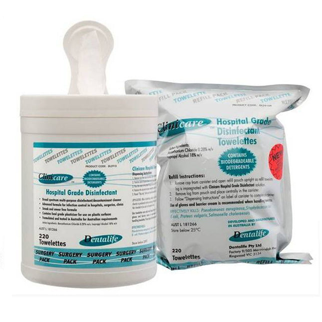 Clinicare Hospital Grade Disinfectant