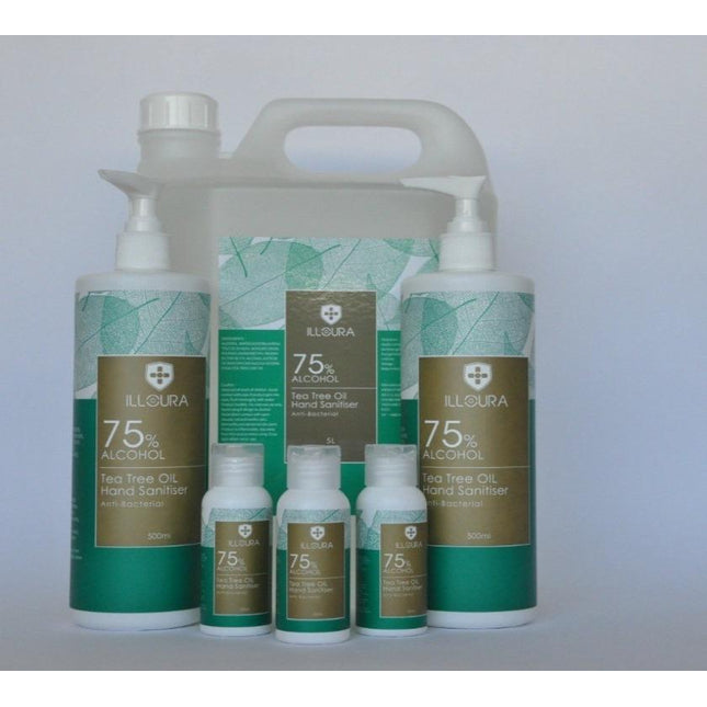 Hand Sanitiser (75% Alcohol)