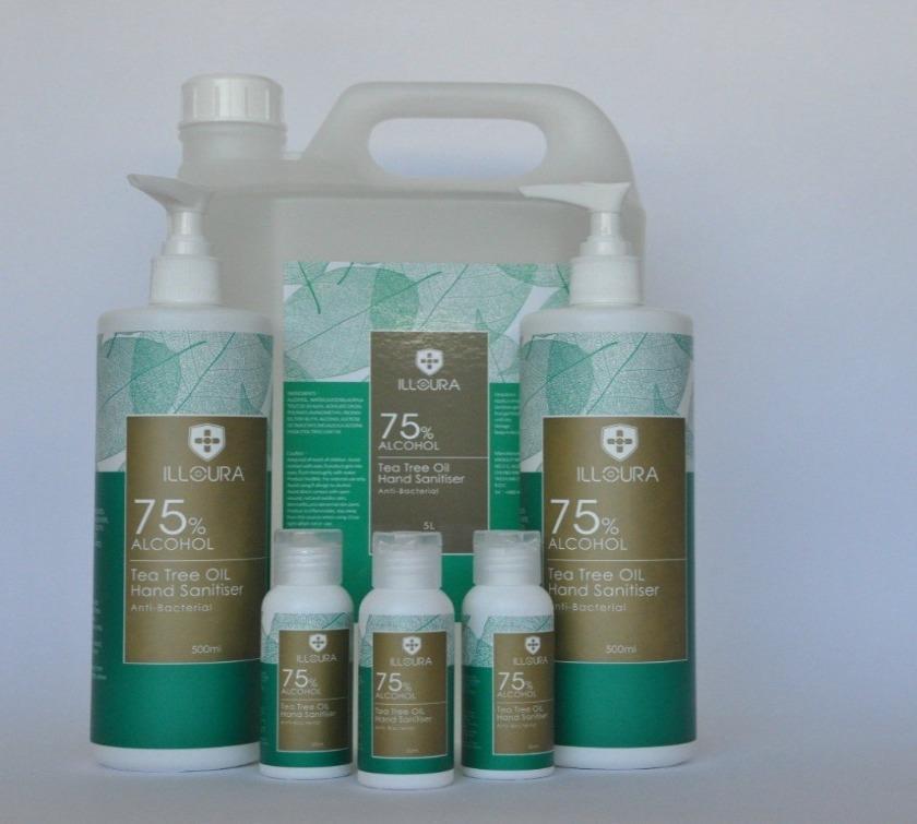 Hand Sanitiser (75% Alcohol)