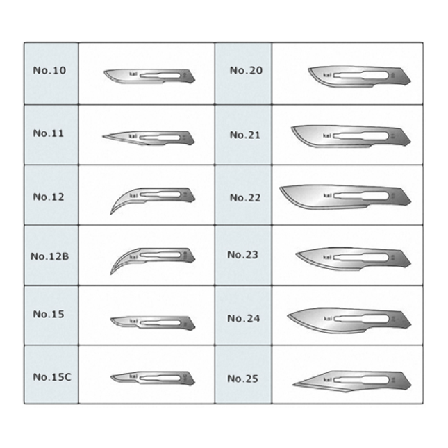 Surgical Blades
