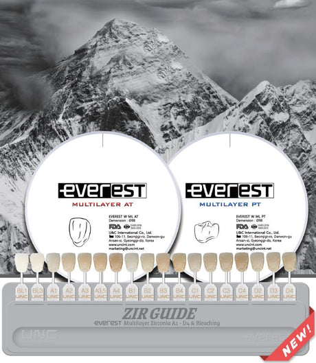Everest Zir Guide (Hand Made from REAL Zirconia)