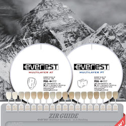 Everest Zir Guide (Hand Made from REAL Zirconia)