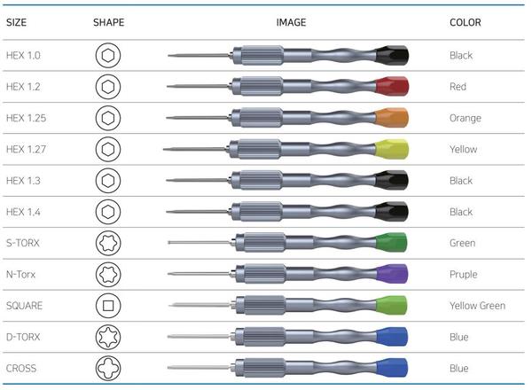 Lab Driver - Long Handle (11 Size)