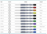 Lab Driver - Long Handle (11 Size)
