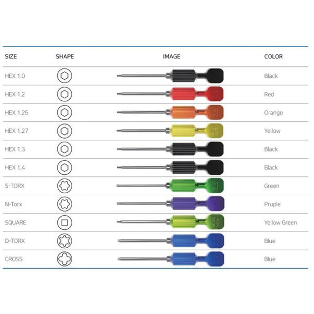 Lab Driver - Short Handle (11 Size)