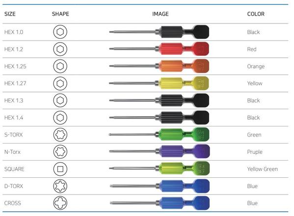 Lab Driver - Short Handle (6 Size)