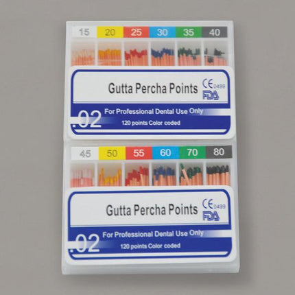 Gutta Percha Points